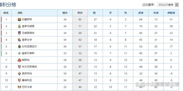 过去半年或者一年前，基米希实际上是这样一个人，即便是输球，他也会在镜头前明确地说出自己的看法。